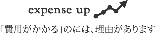 「費用がかかる」のには、理由があります