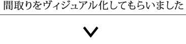 間取りをヴィジュアル化してもらいました